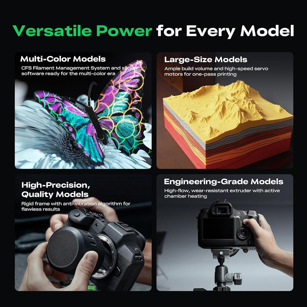 Creality K2 Pro Combo (A) 3D Printer, Multicolor 3D Printer with CFS