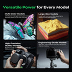 Creality K2 Pro Combo (A) 3D Printer, Multicolor 3D Printer with CFS