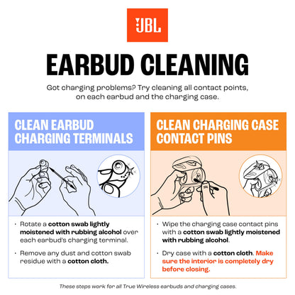 JBL Endurance Race 2 - True Wireless Earbuds - Black
