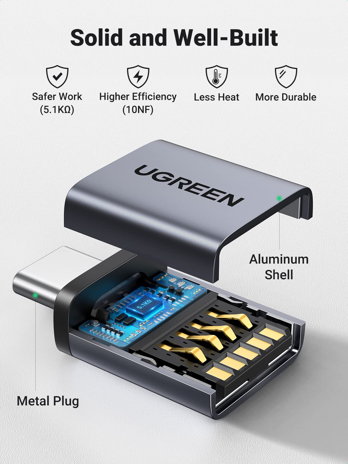 UGREEN USB C to USB Adapter 4 Pack, 10Gbps Male to 3.2 Female Converter
