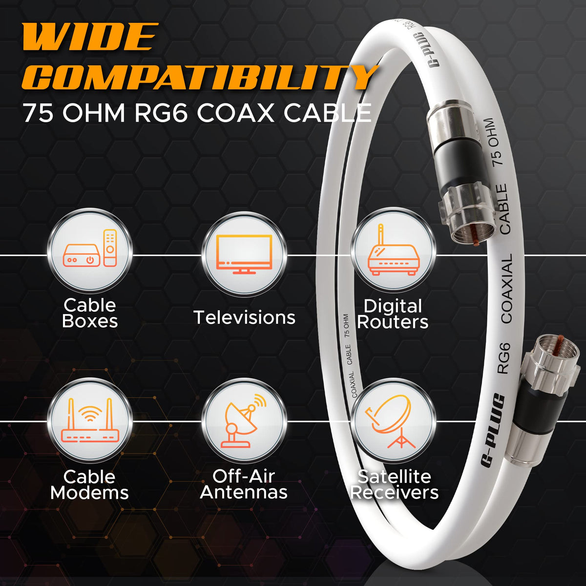 G-PLUG 200FT RG6 Coaxial Cable Extender - Coax Cable Cord, Triple Shielded