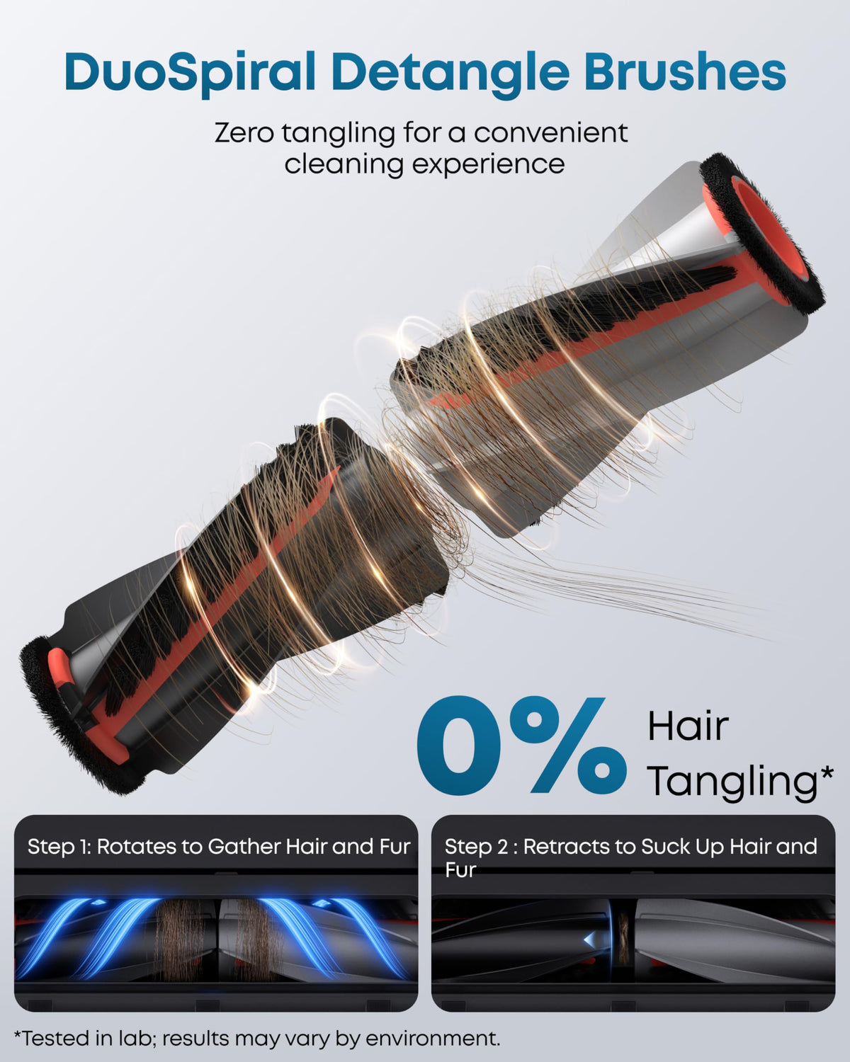 eufy E25 Robot Vacuum and Mop for Pet Hair, 20,000 Pa, HydroJet Roller Mop