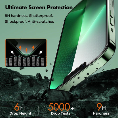 UNBREAKcable 2-Pack Screen Protector for iPhone 14 Plus/13 Pro Max