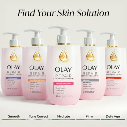 Olay Super Serum Hand & Body Lotion, Luminous & Resilient Skin, 17 fl oz