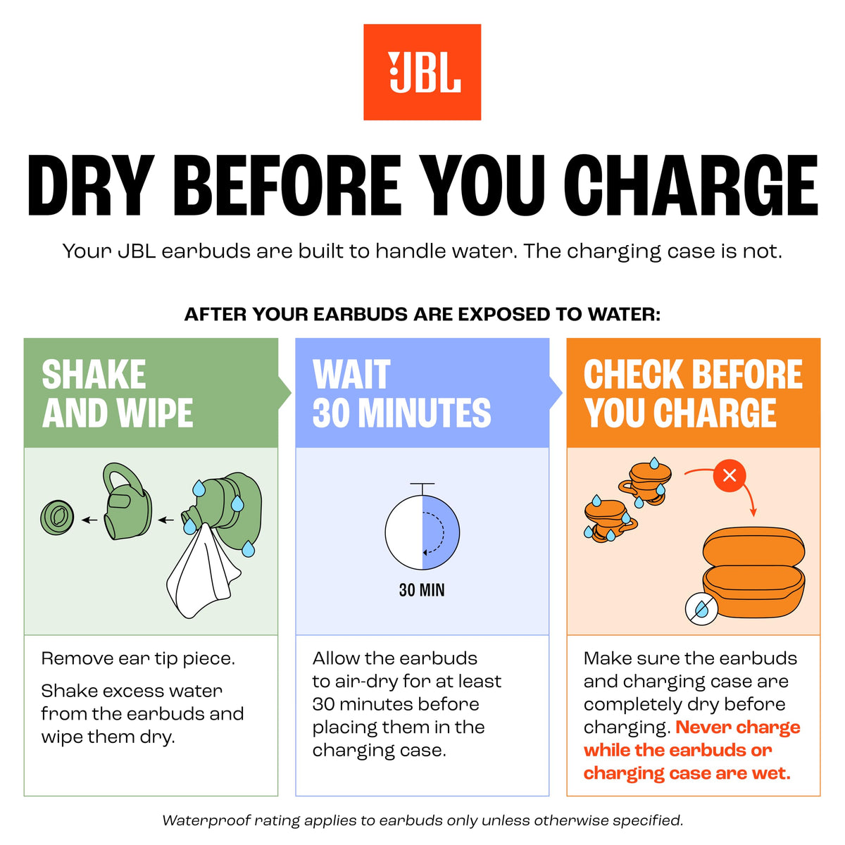 JBL Endurance Race 2 - True Wireless Earbuds - Black