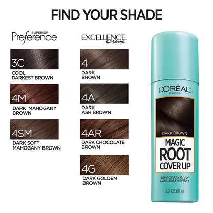 L'Oreal Paris Magic Root Gray Hair Cover Up, Medium Brown, 2 oz, 2 Count