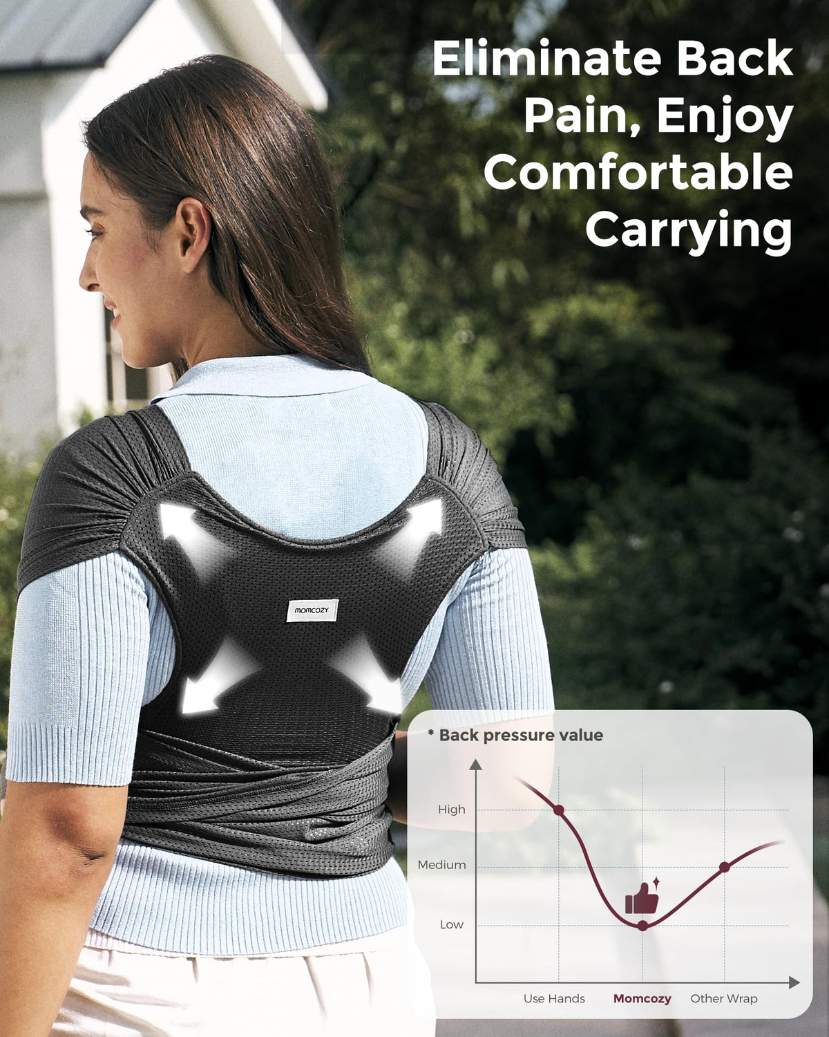 Momcozy Baby Wrap Carrier, Easy-On 2-Piece Design, Newborn to 33 lb