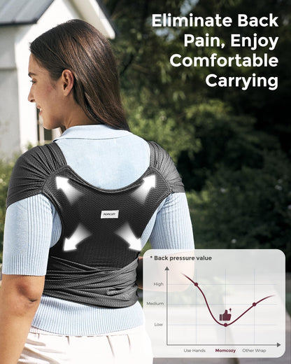 Momcozy Baby Wrap Carrier, Easy-On 2-Piece Design, Newborn to 33 lb