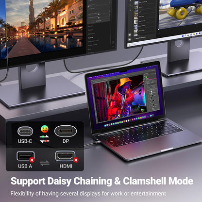 UGREEN Unidirectional USB C to DisplayPort 1.4 Cable 8K@60Hz 4K@240Hz 6.6FT