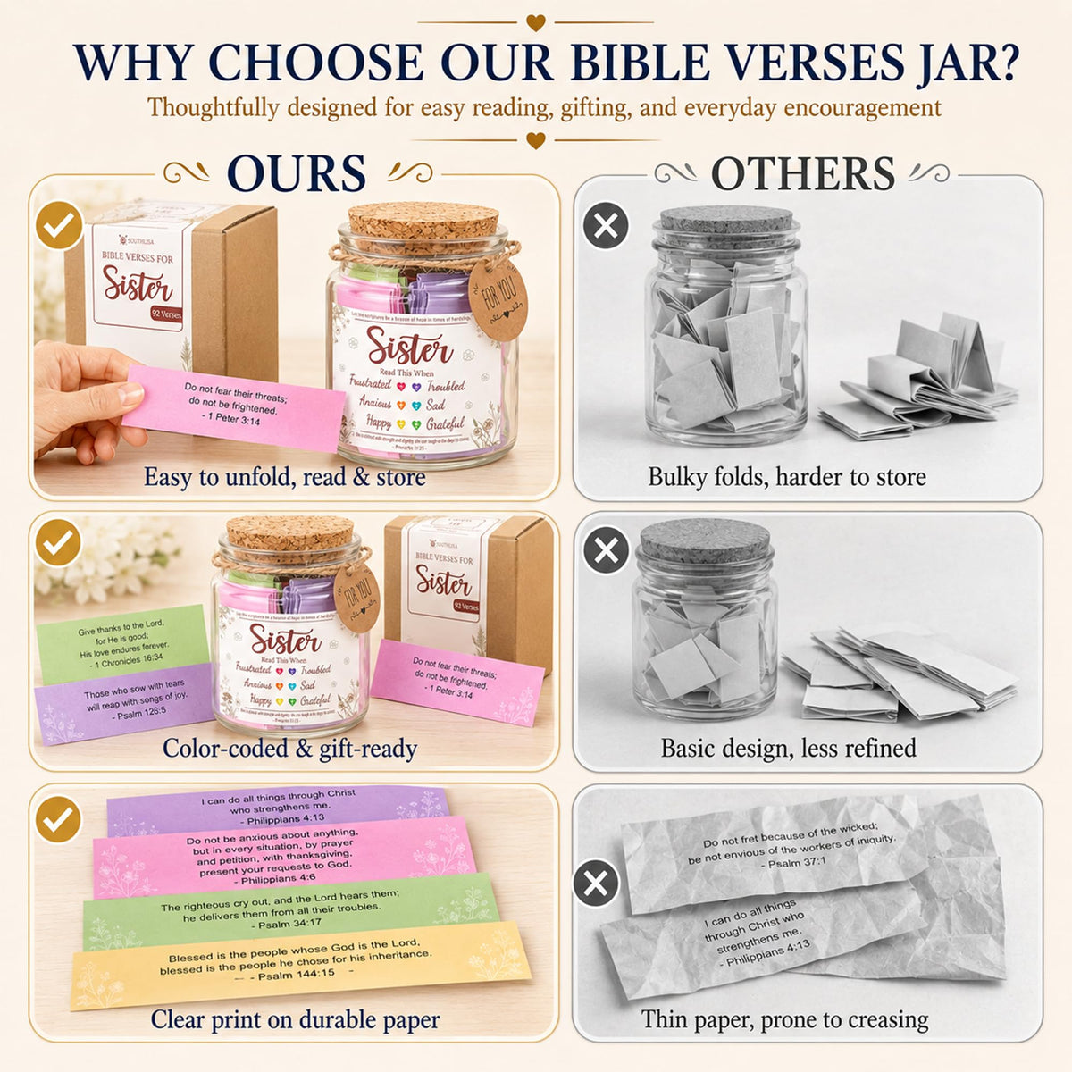 Read This When Bible Verses Jar – Birthday Gifts for Women, Christian Gifts, Christmas Gift for Women, Gift for Mom from Daughter