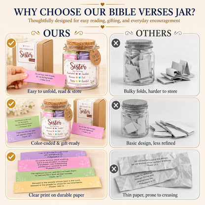 Read This When Bible Verses Jar – Birthday Gifts for Women, Christian Gifts, Christmas Gift for Women, Gift for Mom from Daughter