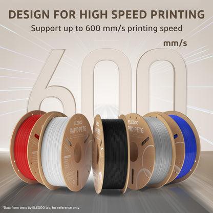 ELEGOO Rapid PETG 3D Printer Filament 1.75mm Black 1KG