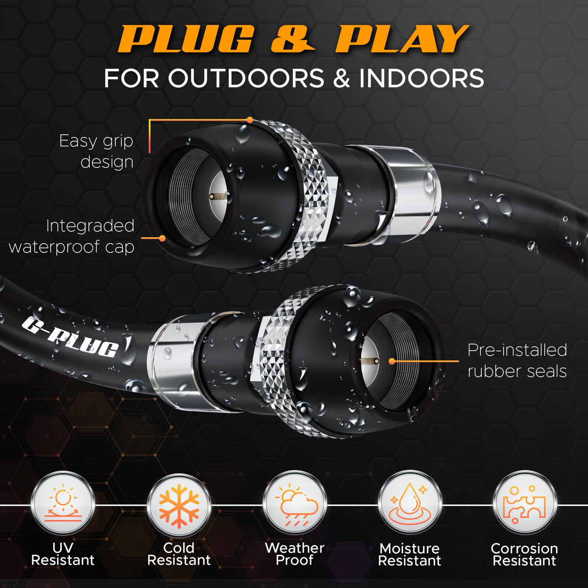 G-PLUG 200FT RG6 Coaxial Cable Extender - Coax Cable Cord, Triple Shielded