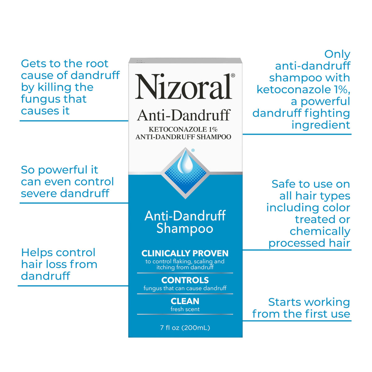 Nizoral Anti-Dandruff Shampoo with 1% Ketoconazole, Fresh Scent, 7 Fl Oz