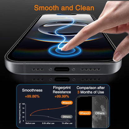 Wiaocit Tempered Glass Screen Protector for iPhone 13