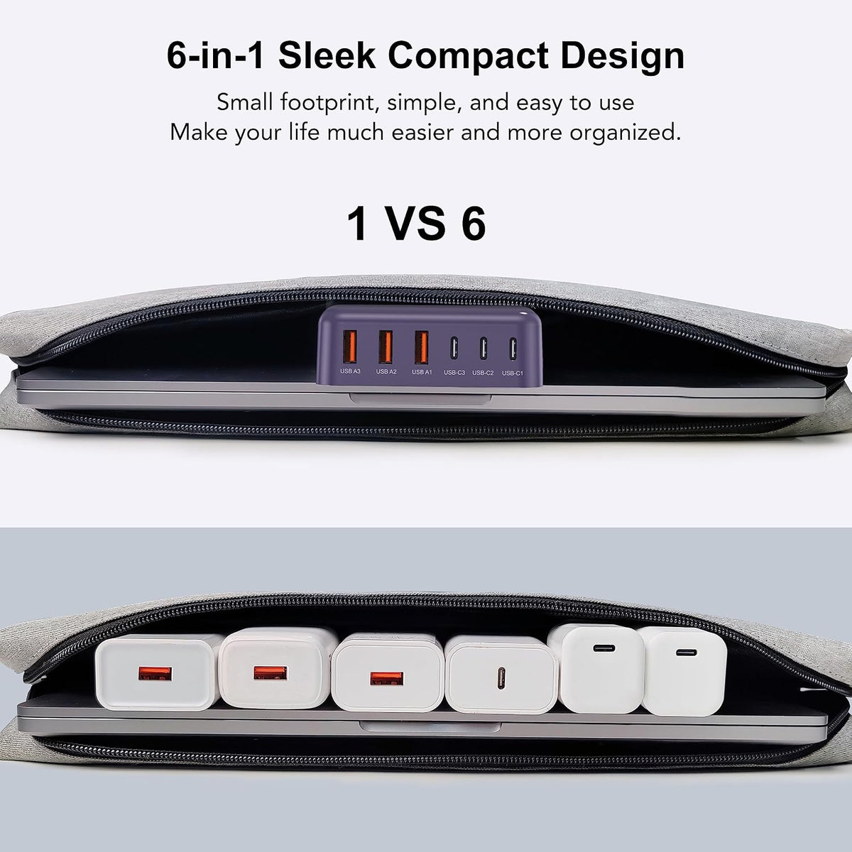 USB Fast Charger Block 50% Smaller 100W Max 6-Port GaN USB Charging Station