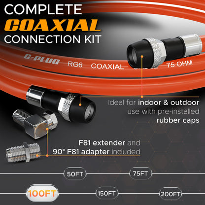 G-PLUG 200FT RG6 Coaxial Cable Extender - Coax Cable Cord, Triple Shielded