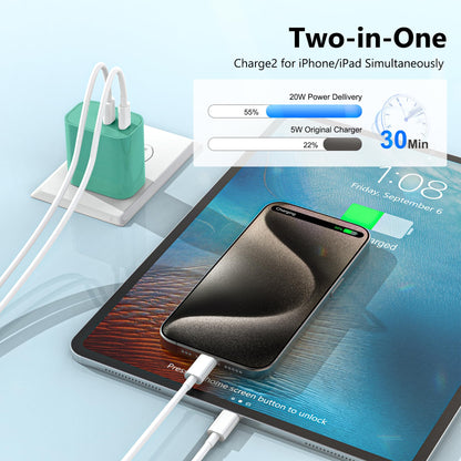 USB C Charger Block 3 Pack, Dual Port 20W Fast Wall Plug