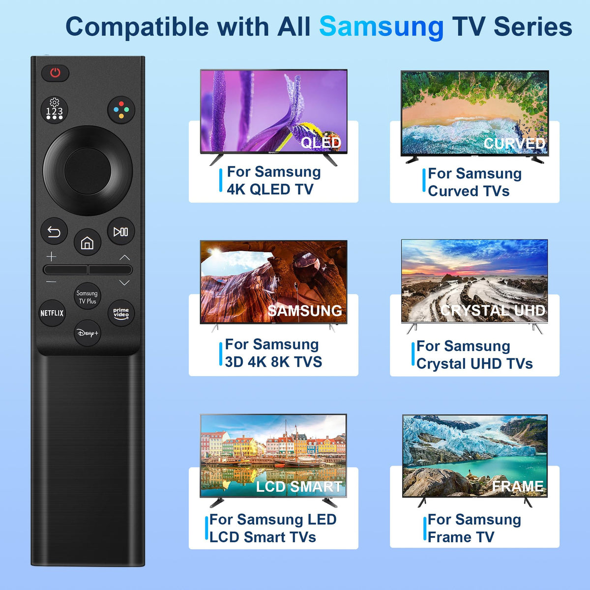 Universal Remote Control for Almost All LG TVs, for LG TV Remote