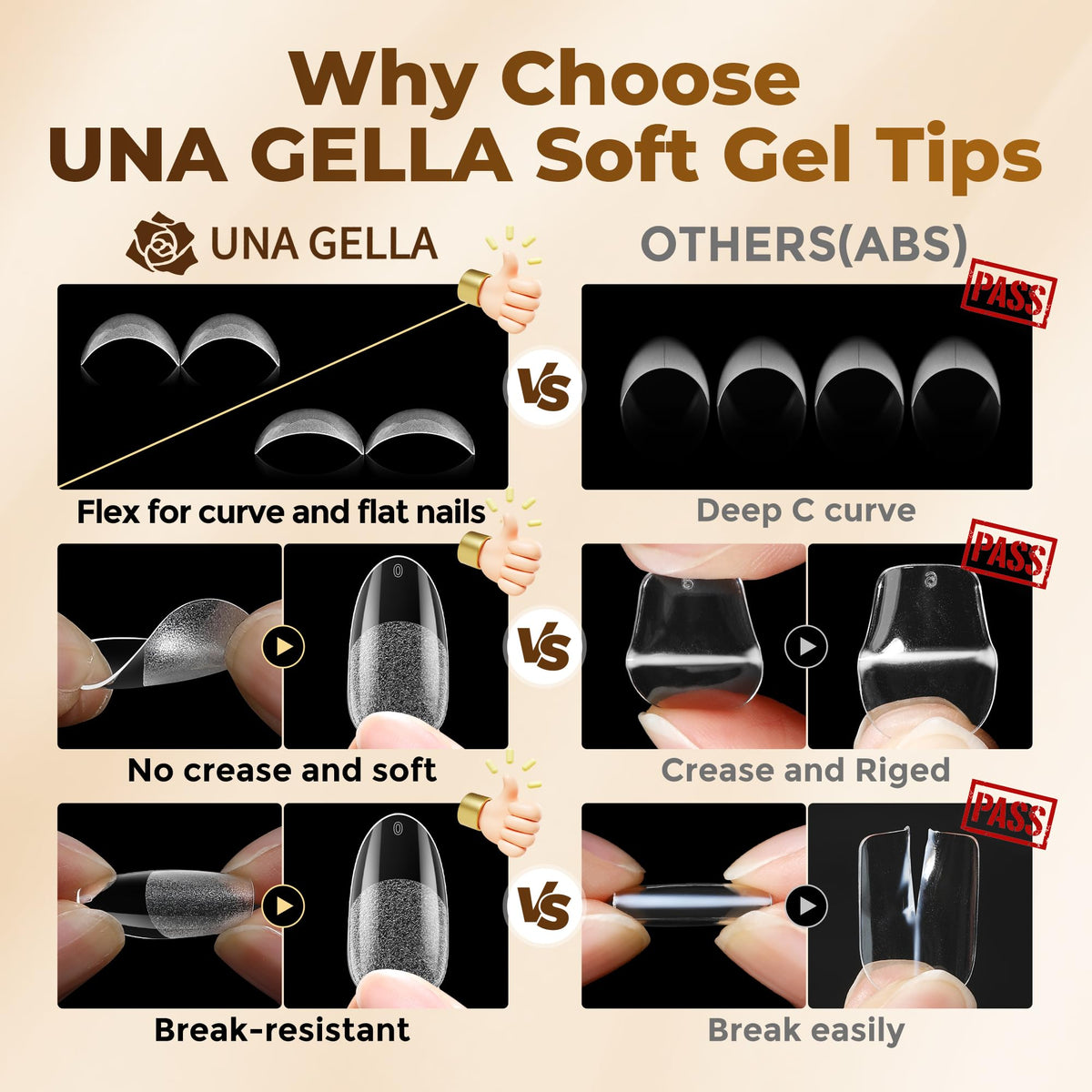 UNA GELLA Short Sharp Square Nail Tips 504pcs X-Soft Flat Square Nails