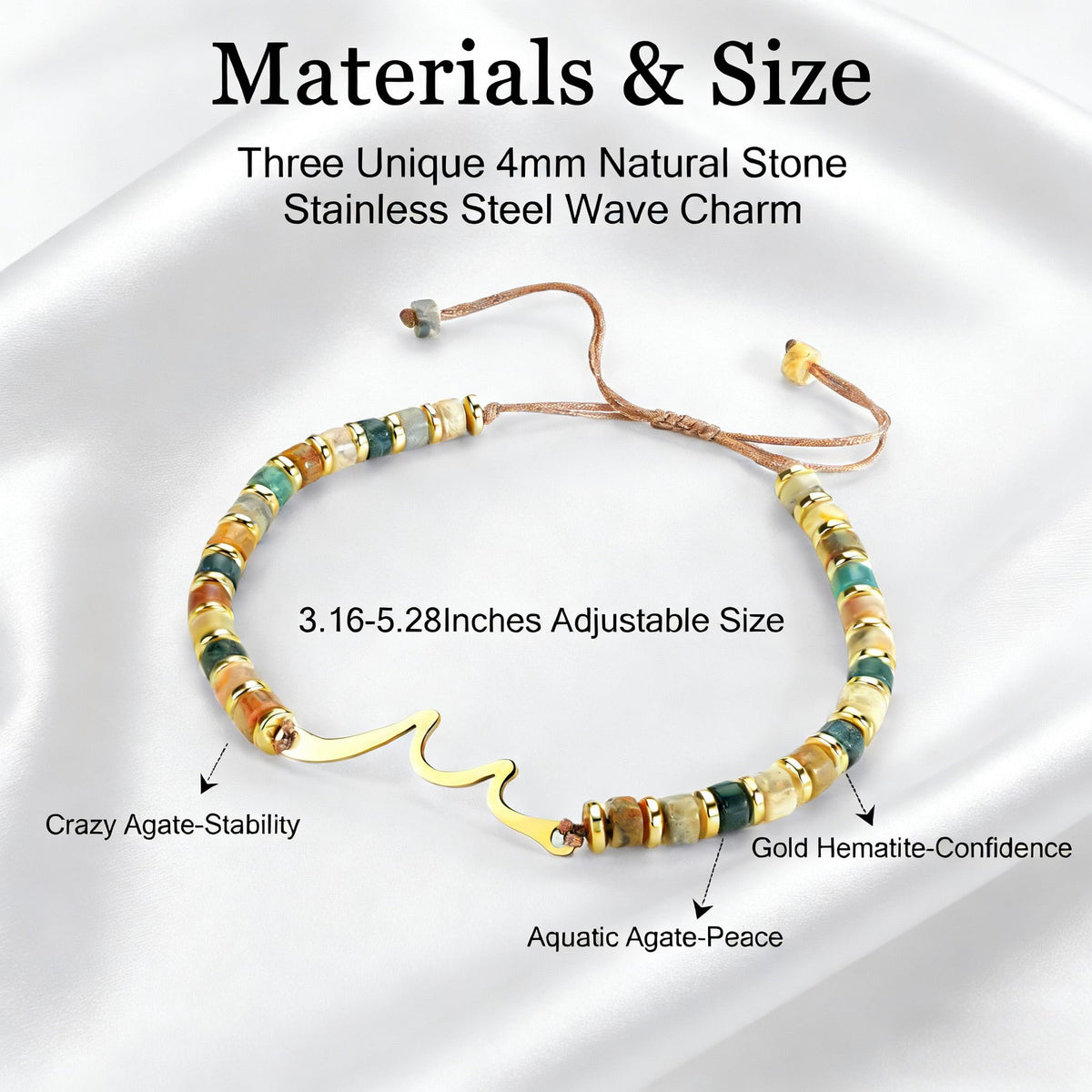13th 16th 18th 40th 50th 60th Birthday Gifts Wave Birthday Bracelet