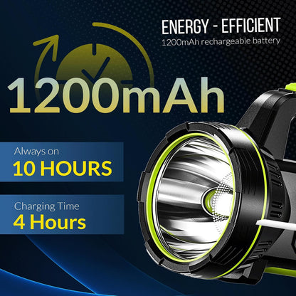 Ultra-Bright LED Rechargeable Torch – 1000LM Handheld Flashlight 1200mAh, 2 Modes, Compact & Waterproof (IPX5) – Perfect for Camping, Outdoor Activities & Emergency Use