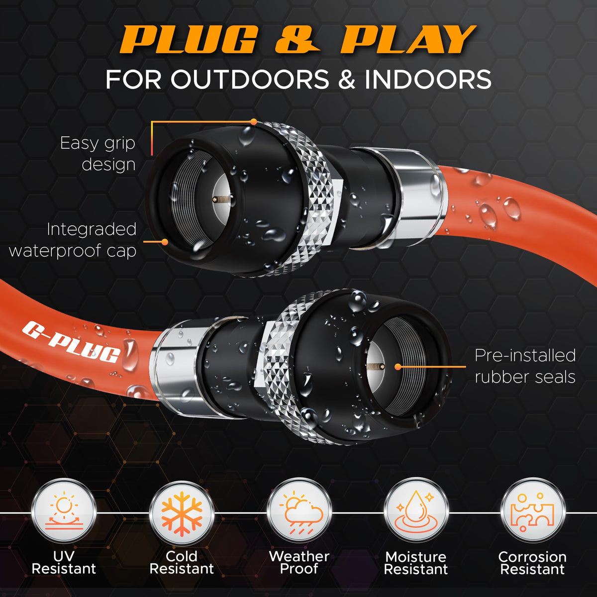 G-PLUG 200FT RG6 Coaxial Cable Extender - Coax Cable Cord, Triple Shielded