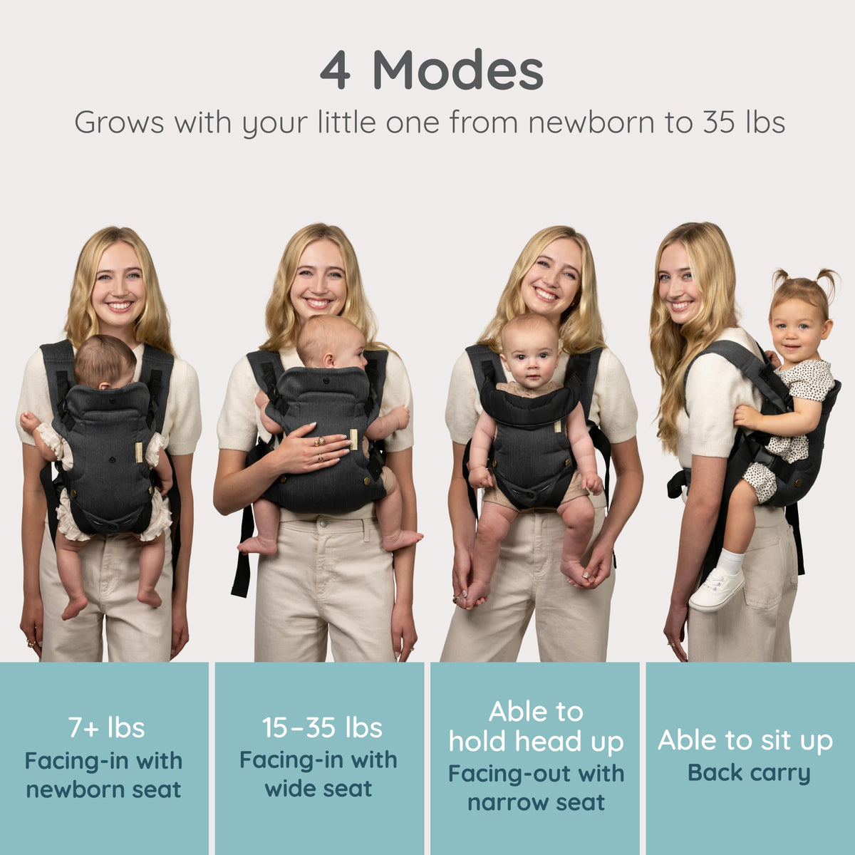 Infantino Flip 4-in-1 Baby Carrier Convertible Ergonomic, Gray