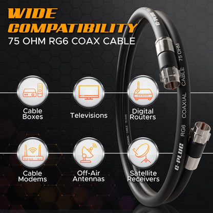 G-PLUG 200FT RG6 Coaxial Cable Extender - Coax Cable Cord, Triple Shielded