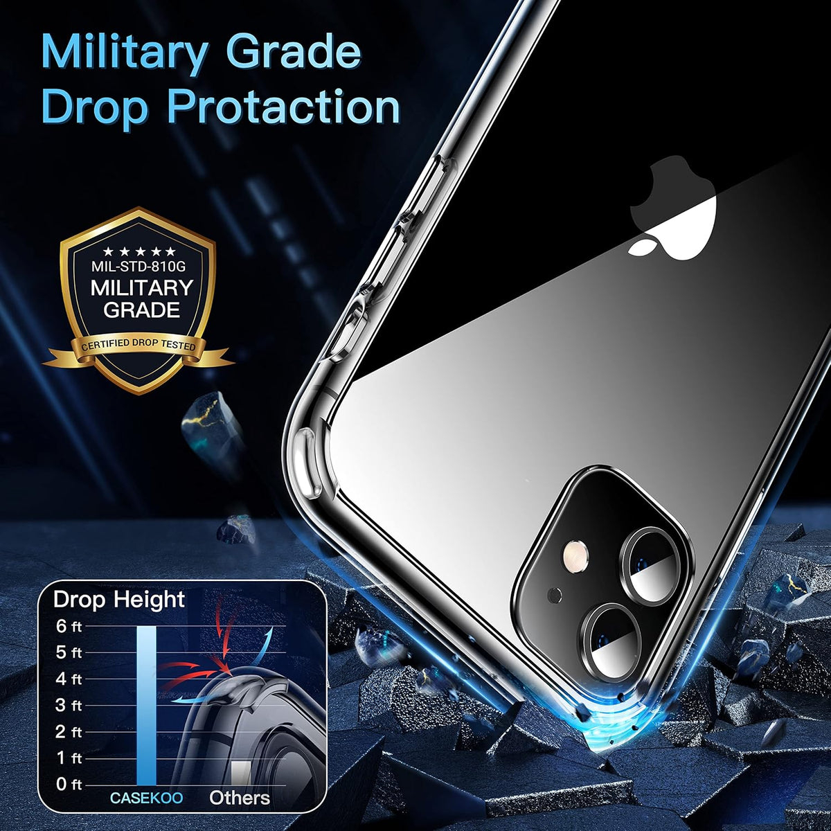 CASEKOO for iPhone Air Case, Crystal Clear, Patented Anti-Yellowing, Slim