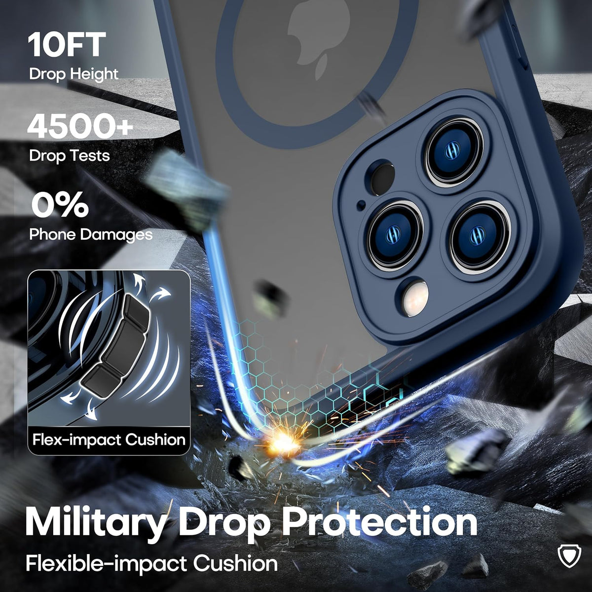 ImpactStrong Magnetic Guard Designed for iPhone 17 Air Case [Camera Protection] [Military Grade Drop Tested] [Compatible with MagSafe] Slim Translucent Matte Phone Case (6.6") - Navy Blue