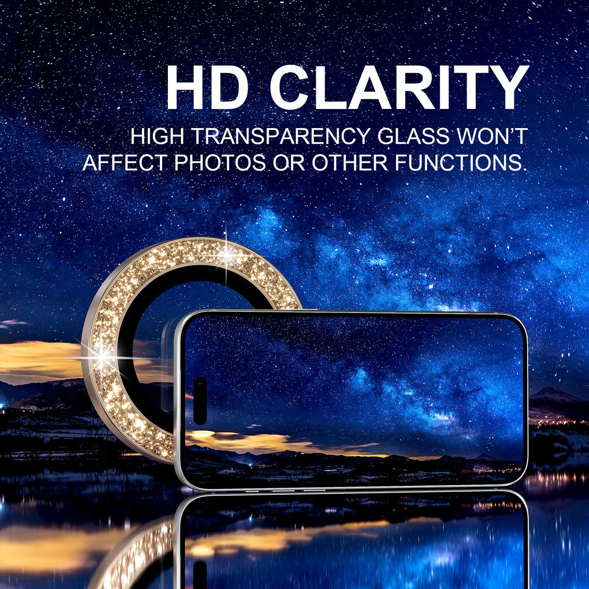 Choiche for iPhone 14 Pro/iPhone 14 Pro Max Camera Lens Protector