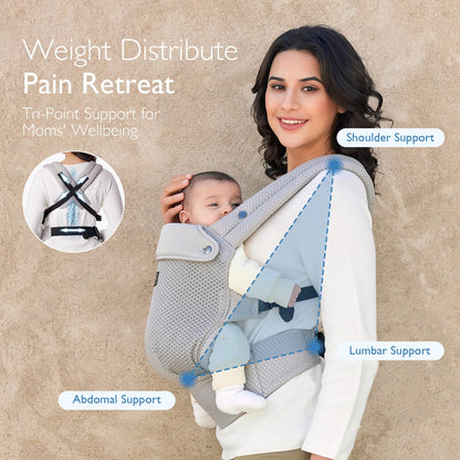 Momcozy PureHug Baby Carrier - Ergonomic, Cozy and Lightweight for 7-45 lbs