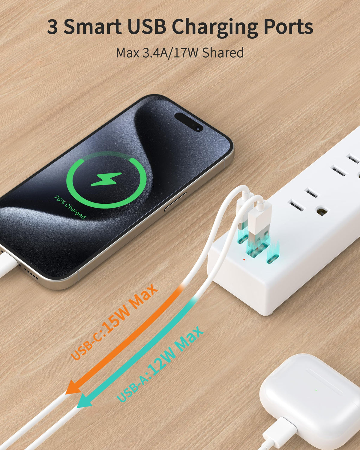 5 Outlets 2 Prong Power Strip with 3USB, 6FT Extension Cord for Old House